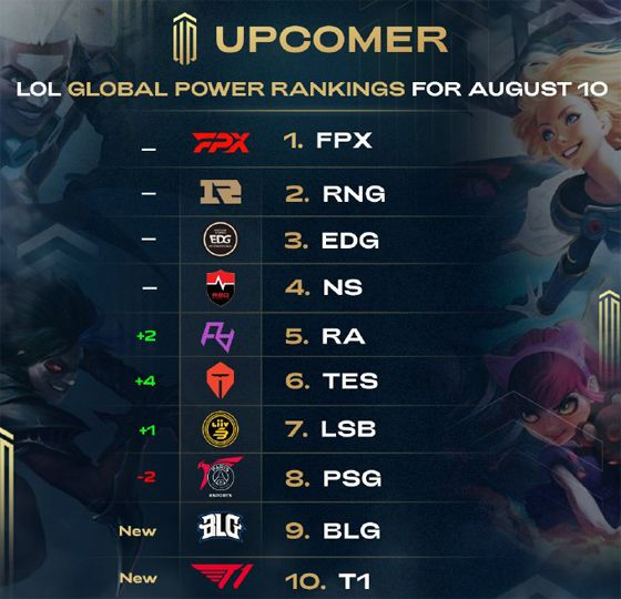 反手加转弧 反手加转弧