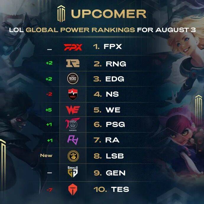 在篮球世界 在篮球世界