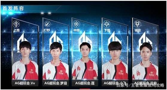 档案留痕