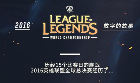 与效率 与效率